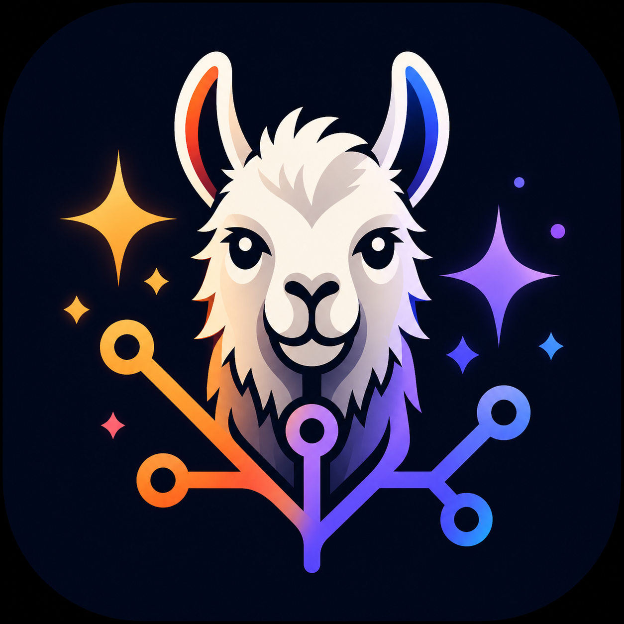Ollama Commit Maker